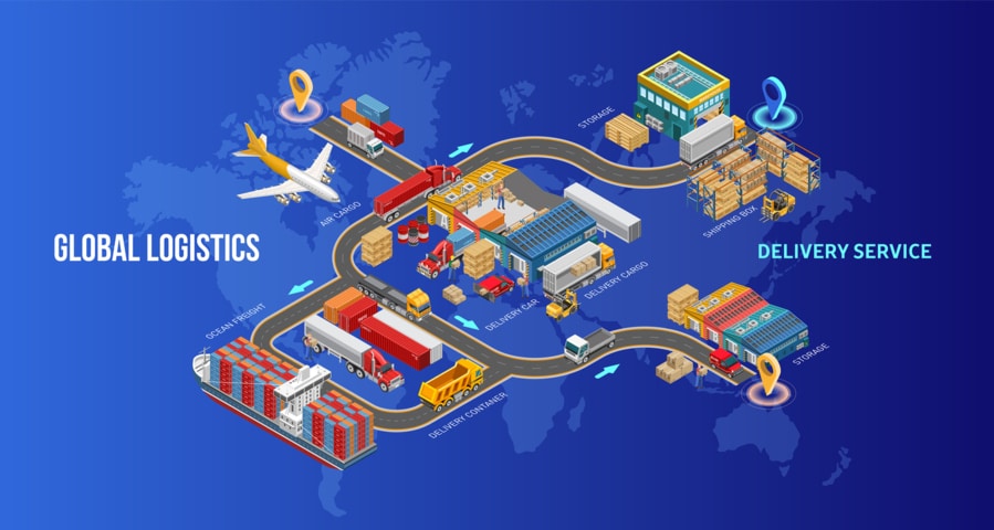 Supply Chain and Logistics Companies